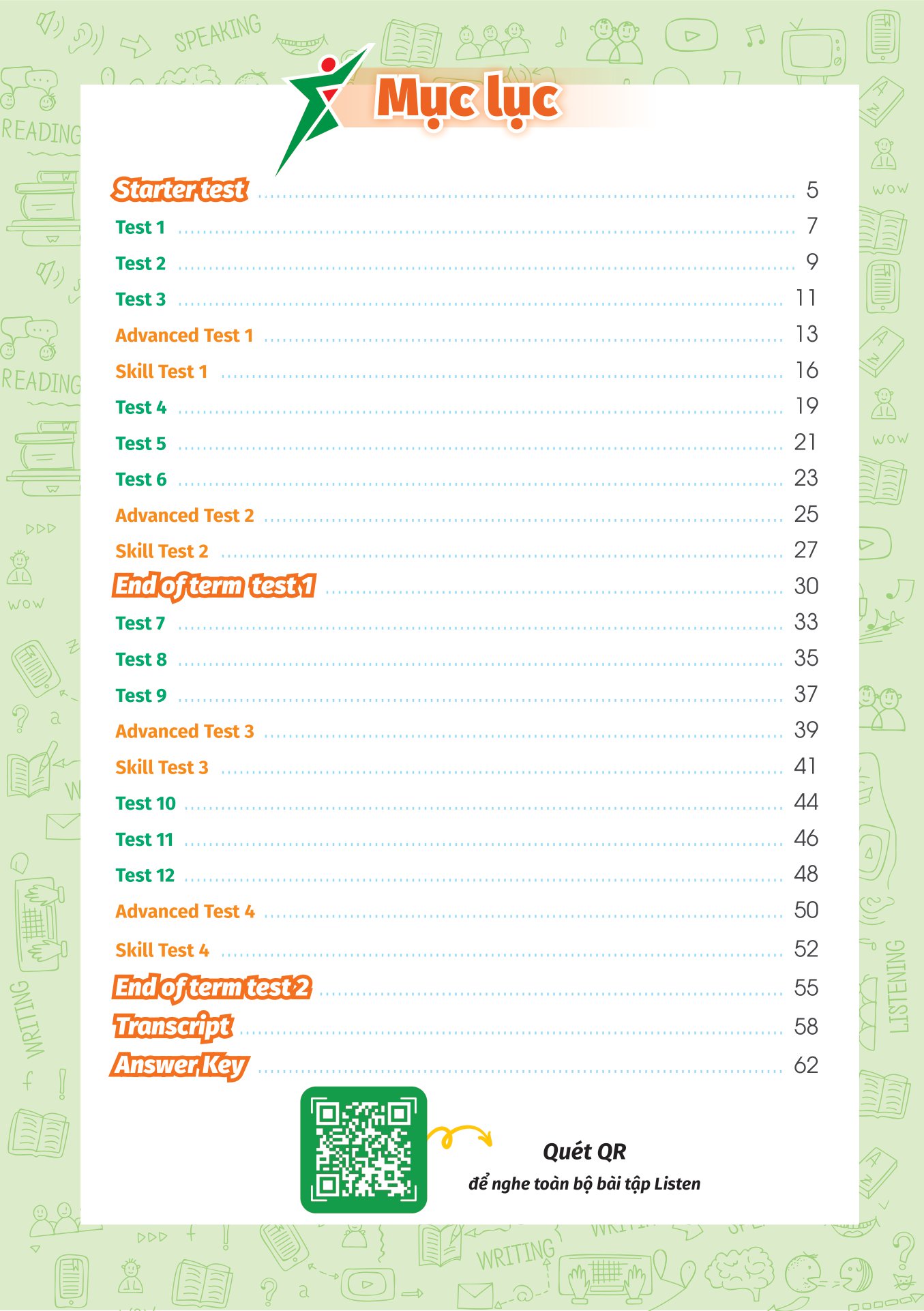 super test - đề kiểm tra nhanh tiếng anh cho học sinh lớp 4