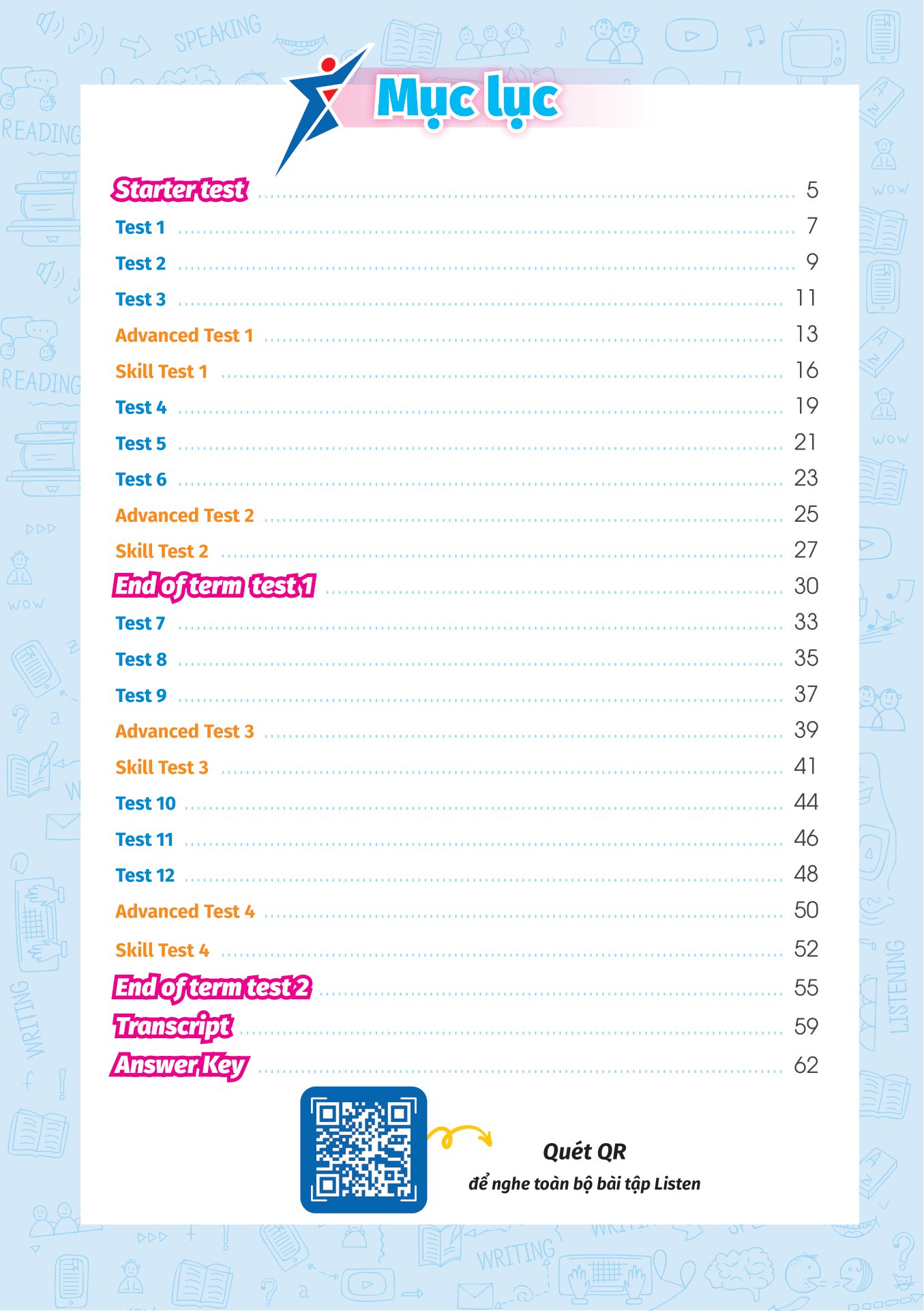 super test - đề kiểm tra nhanh tiếng anh cho học sinh lớp 5