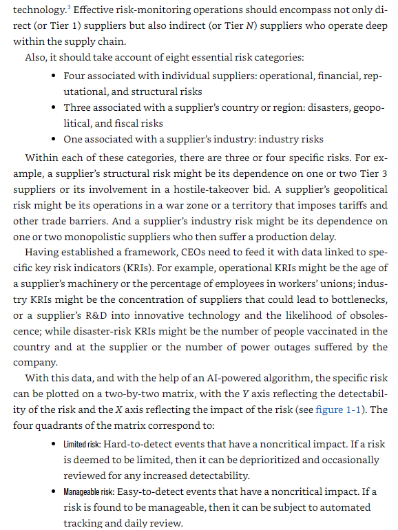 supply chain (hbr insights)