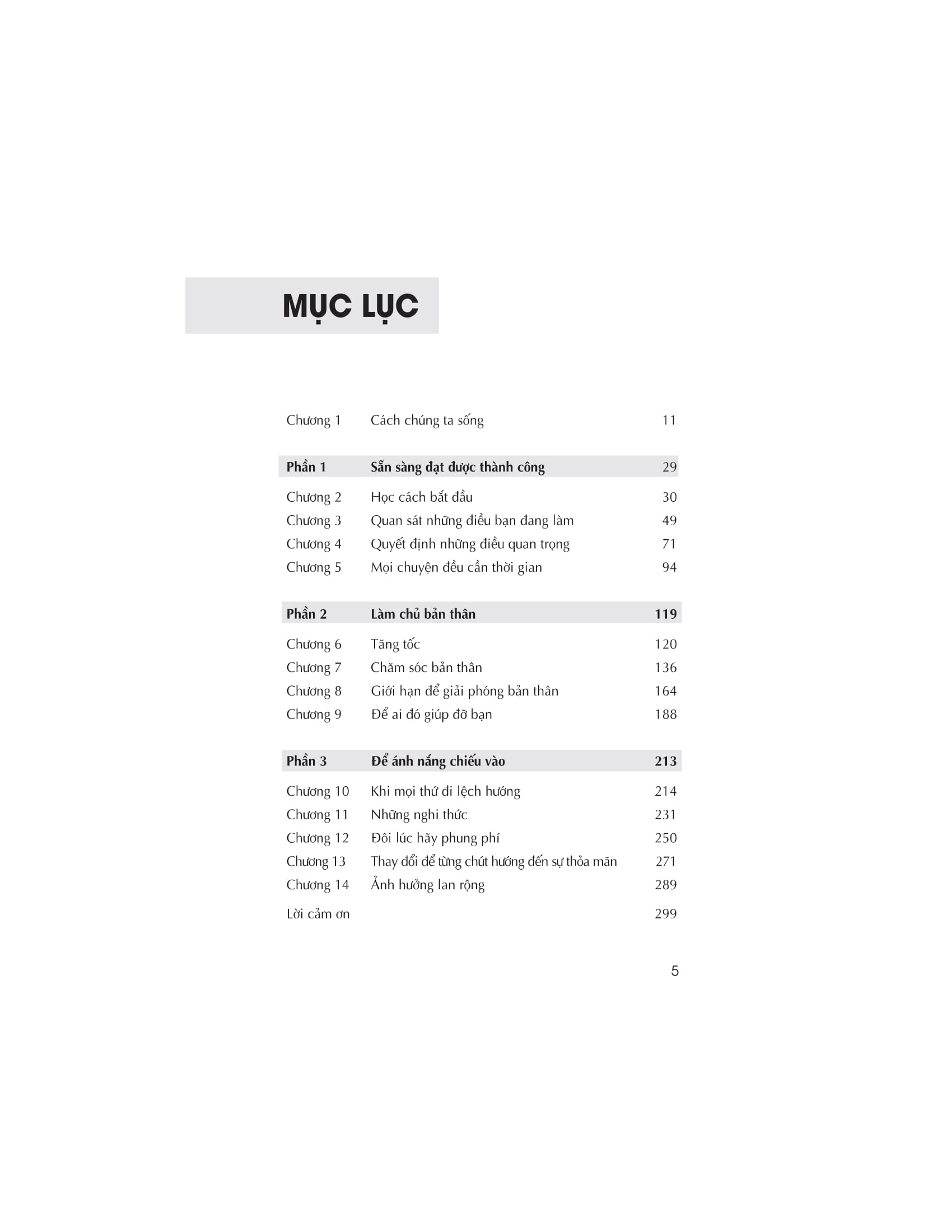 suy nghĩ độc hại