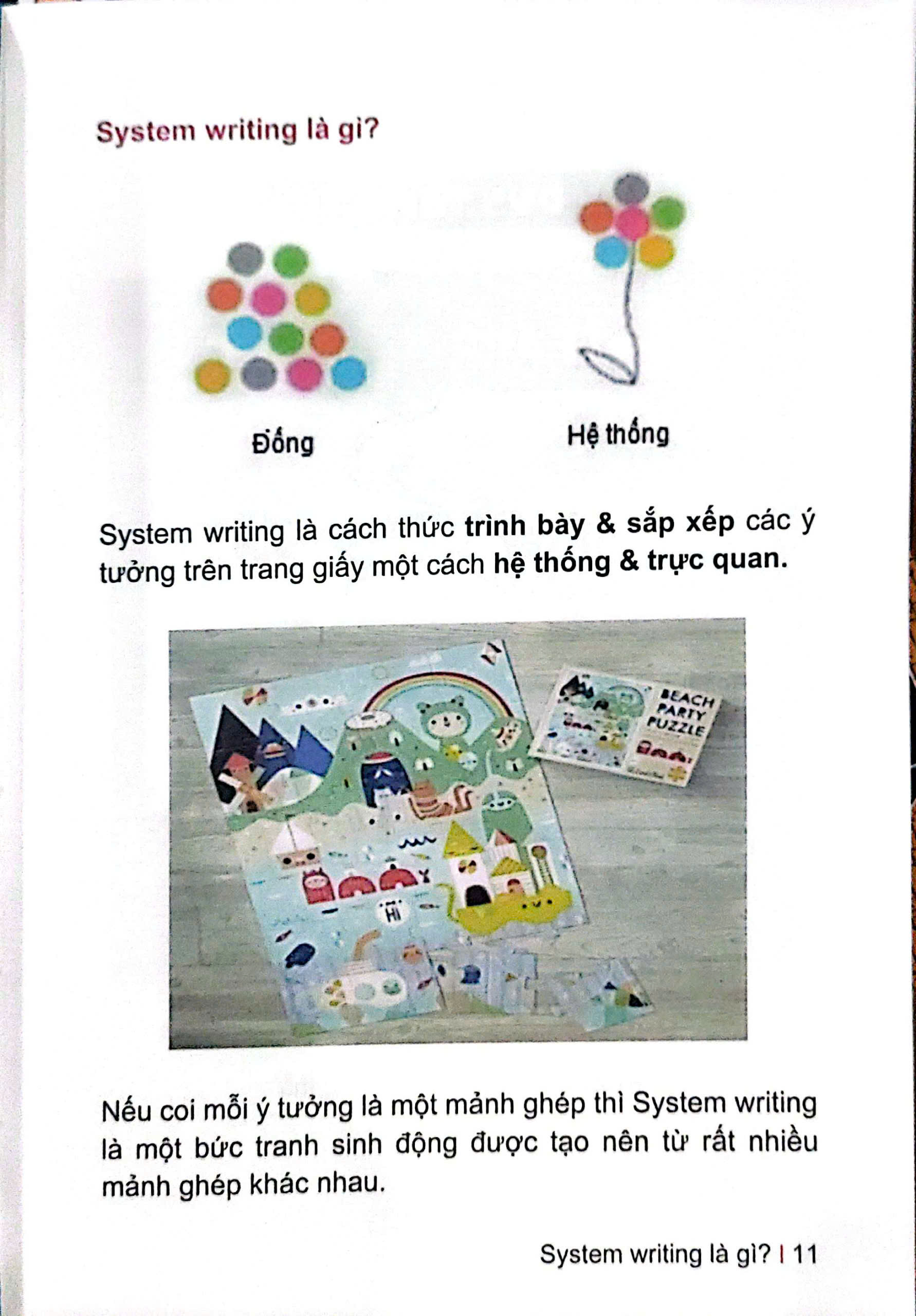 system writing - nghệ thuật trình bày và sắp xếp ý tưởng trên mội trang giấy