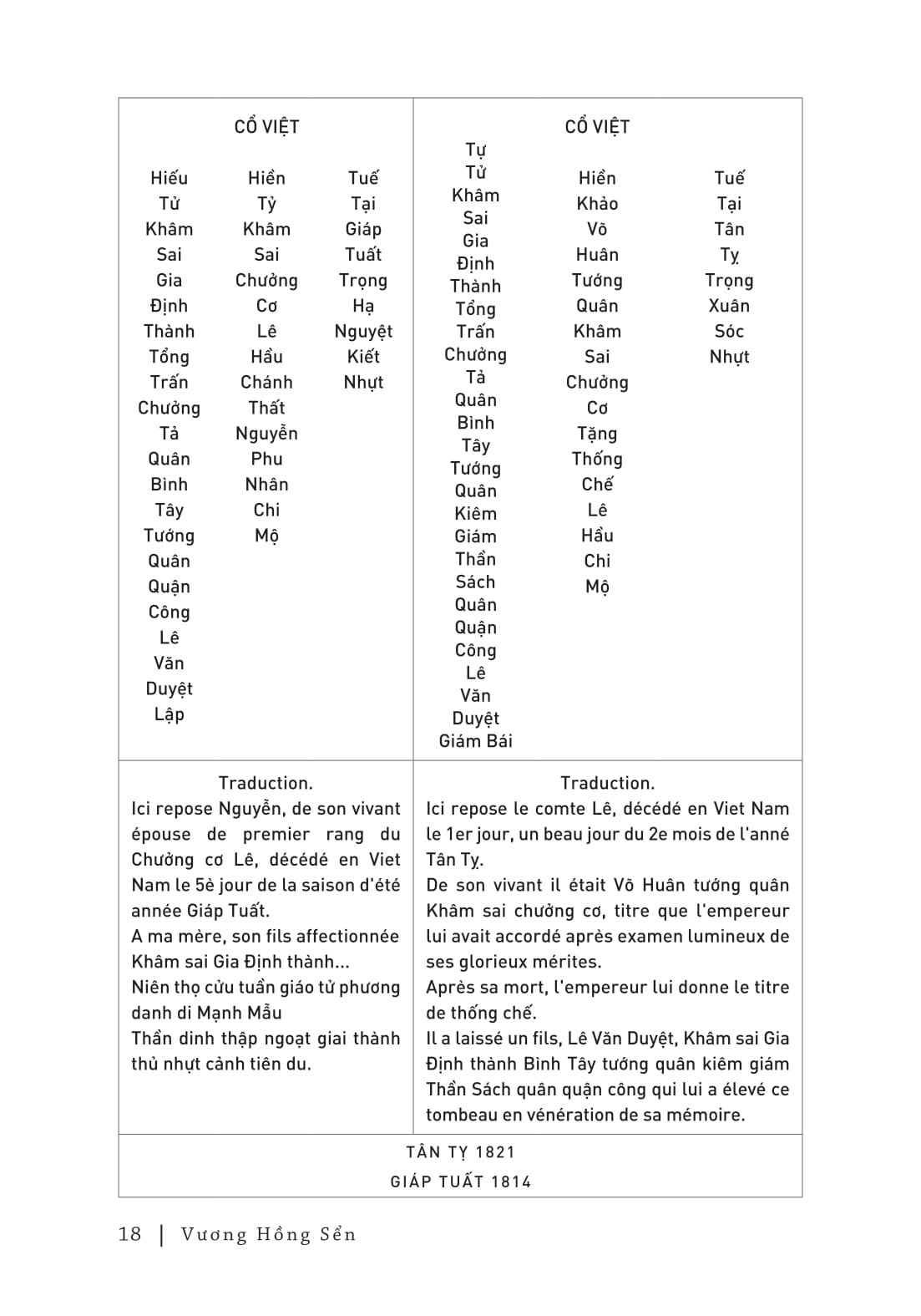 Ta Quan Le Va Tuong San Hau - Bia Cung