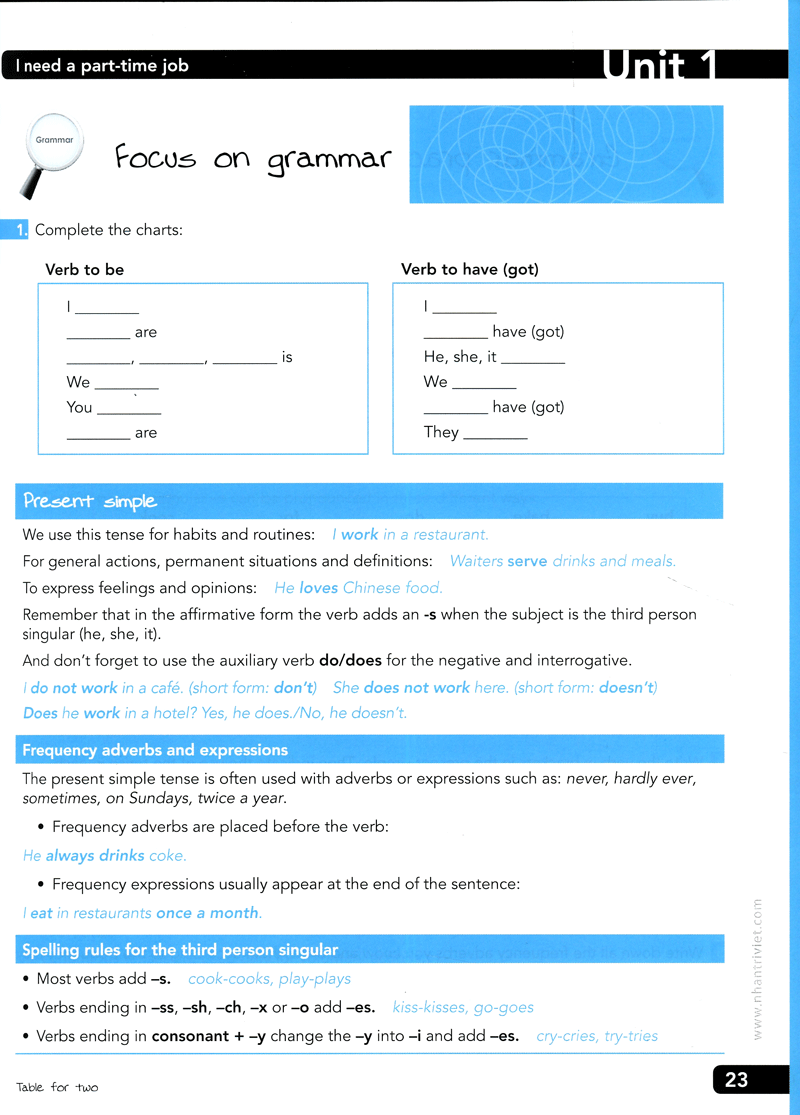 table for two - english for restaurant (+cd)