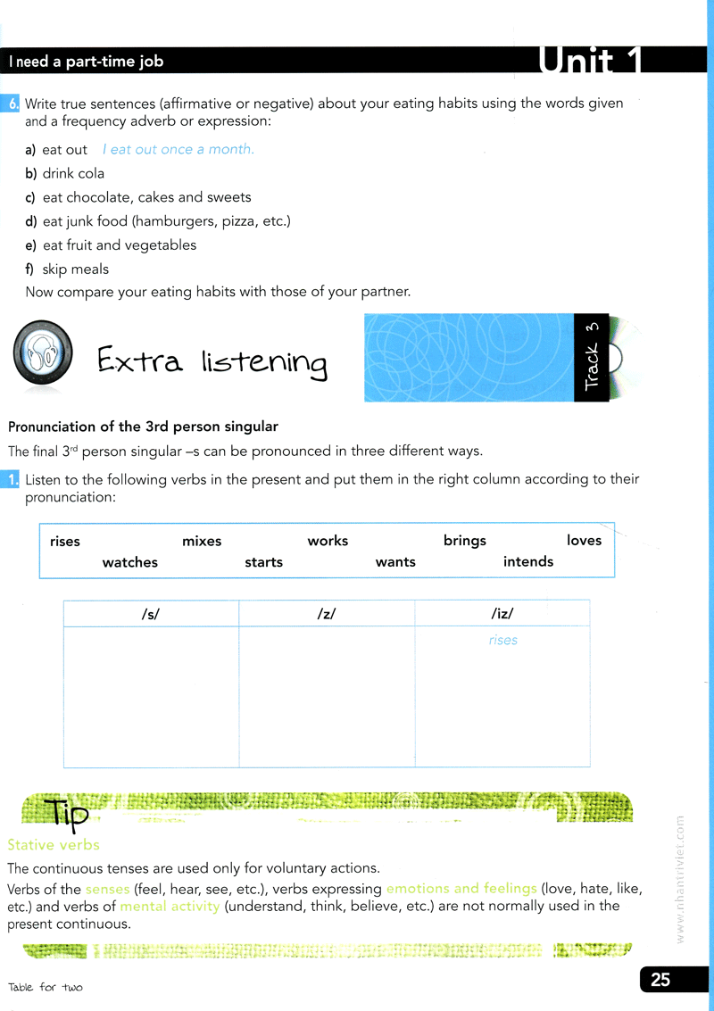 table for two - english for restaurant (+cd)