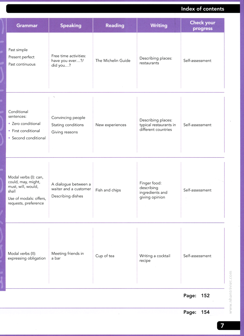 table for two - english for restaurant (+cd)