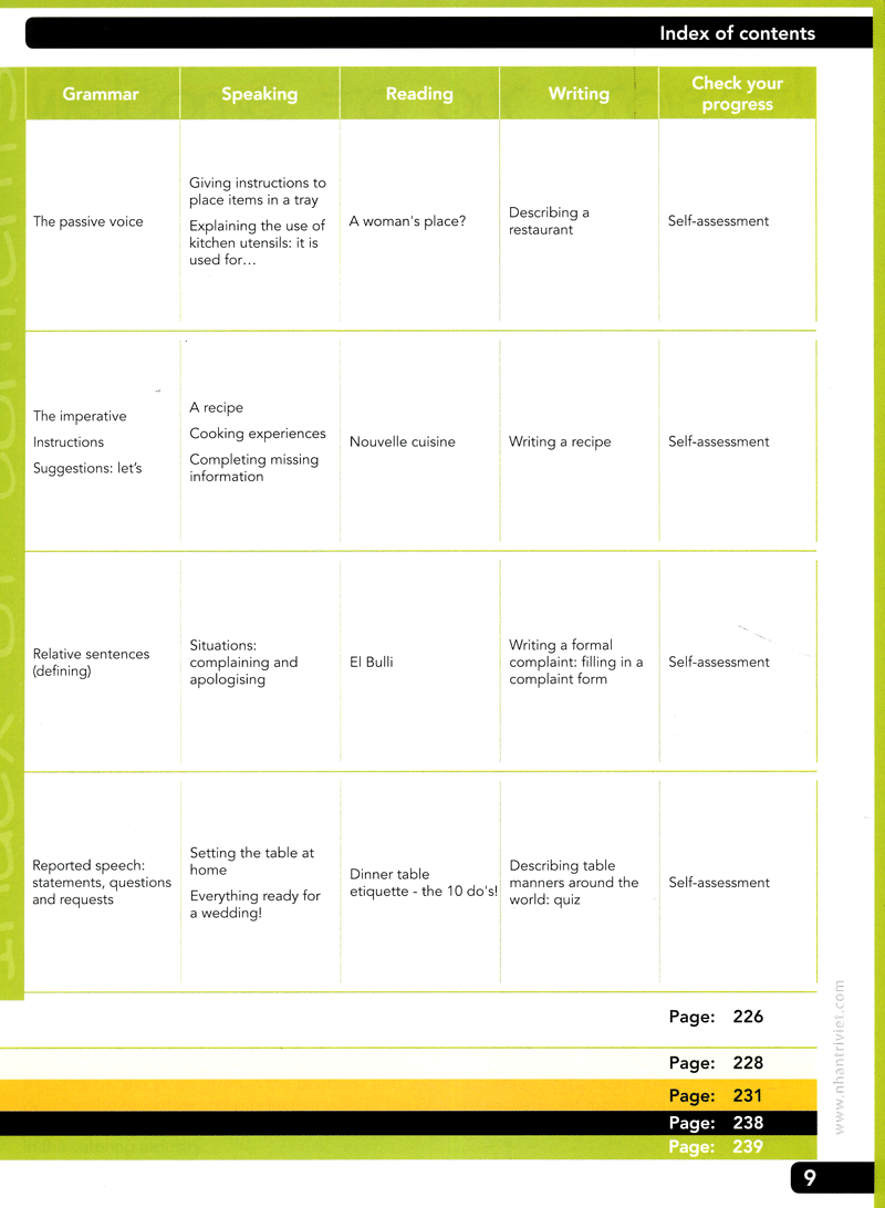 table for two - english for restaurant (+cd)