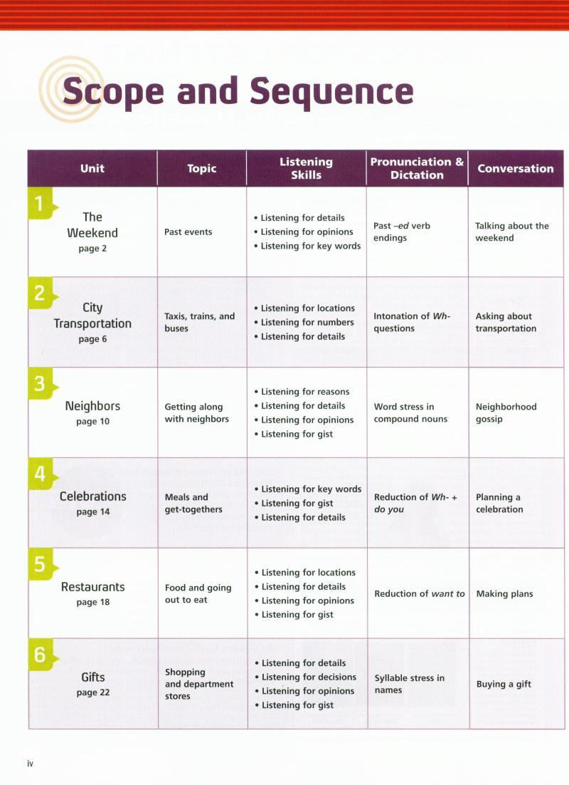 tactics for listening: developing: student book