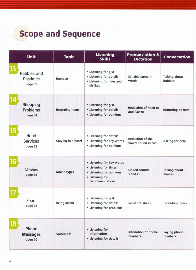 tactics for listening: developing: student book