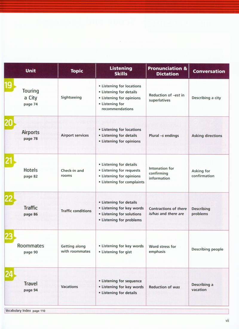 tactics for listening: developing: student book