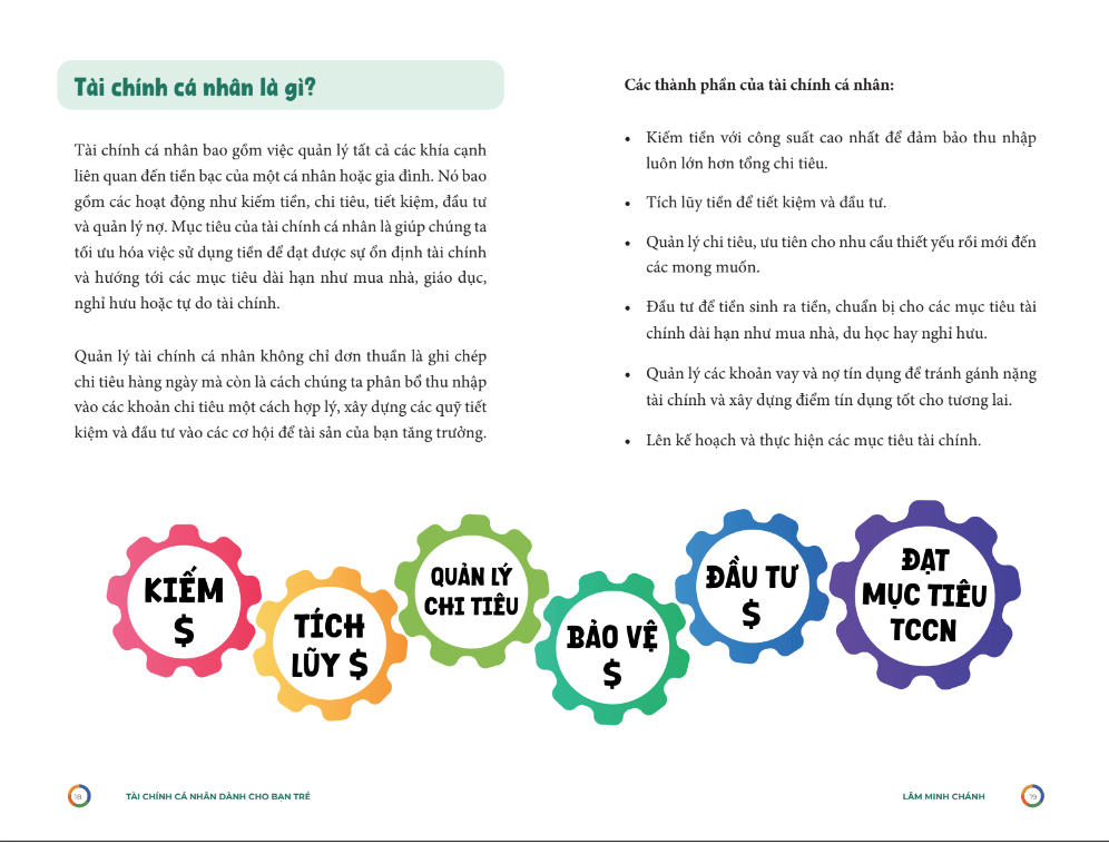 tài chính cá nhân dành cho bạn trẻ