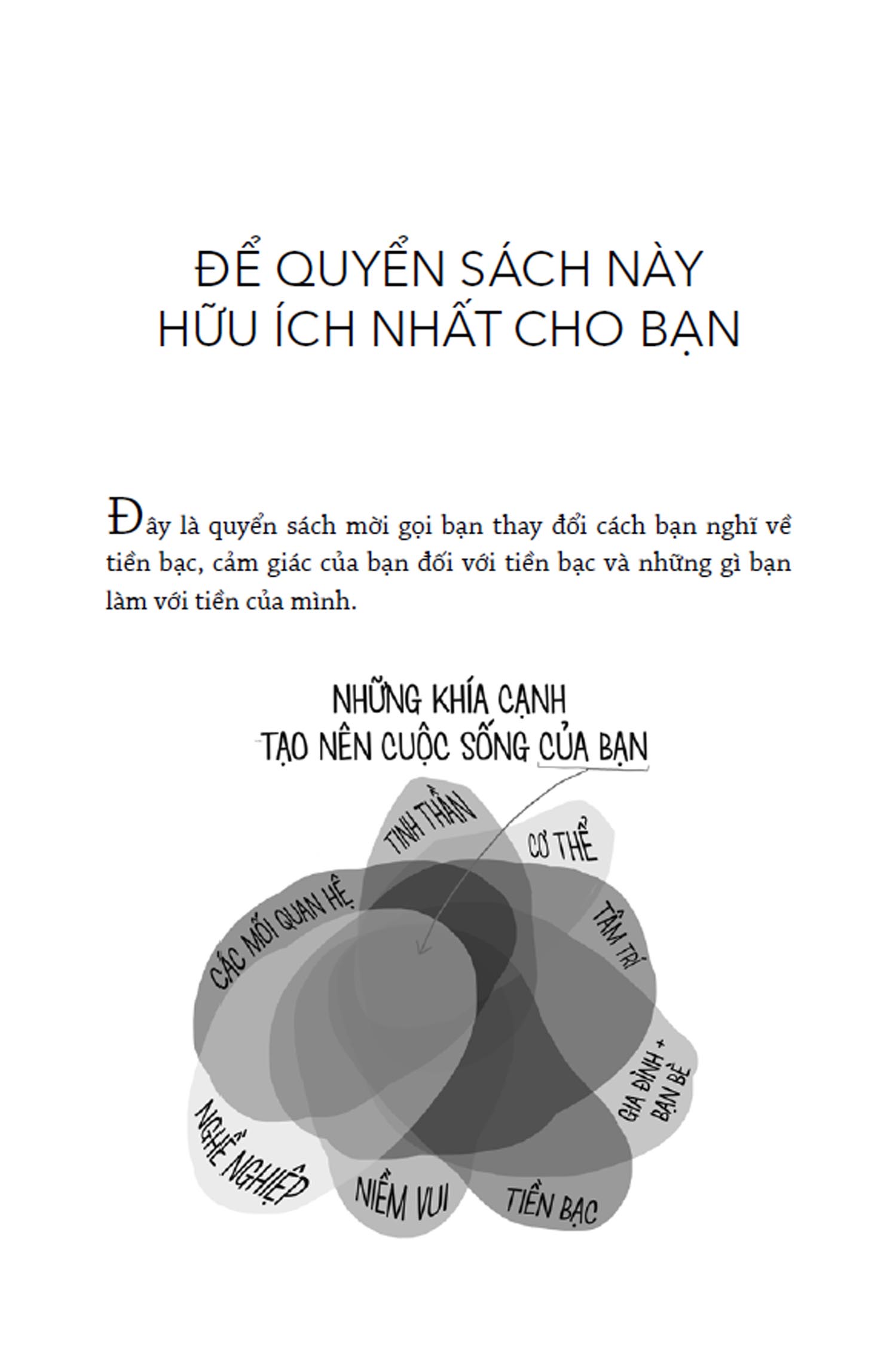 tài chính cho mọi người - cẩm nang quản lý tài chính cá nhân