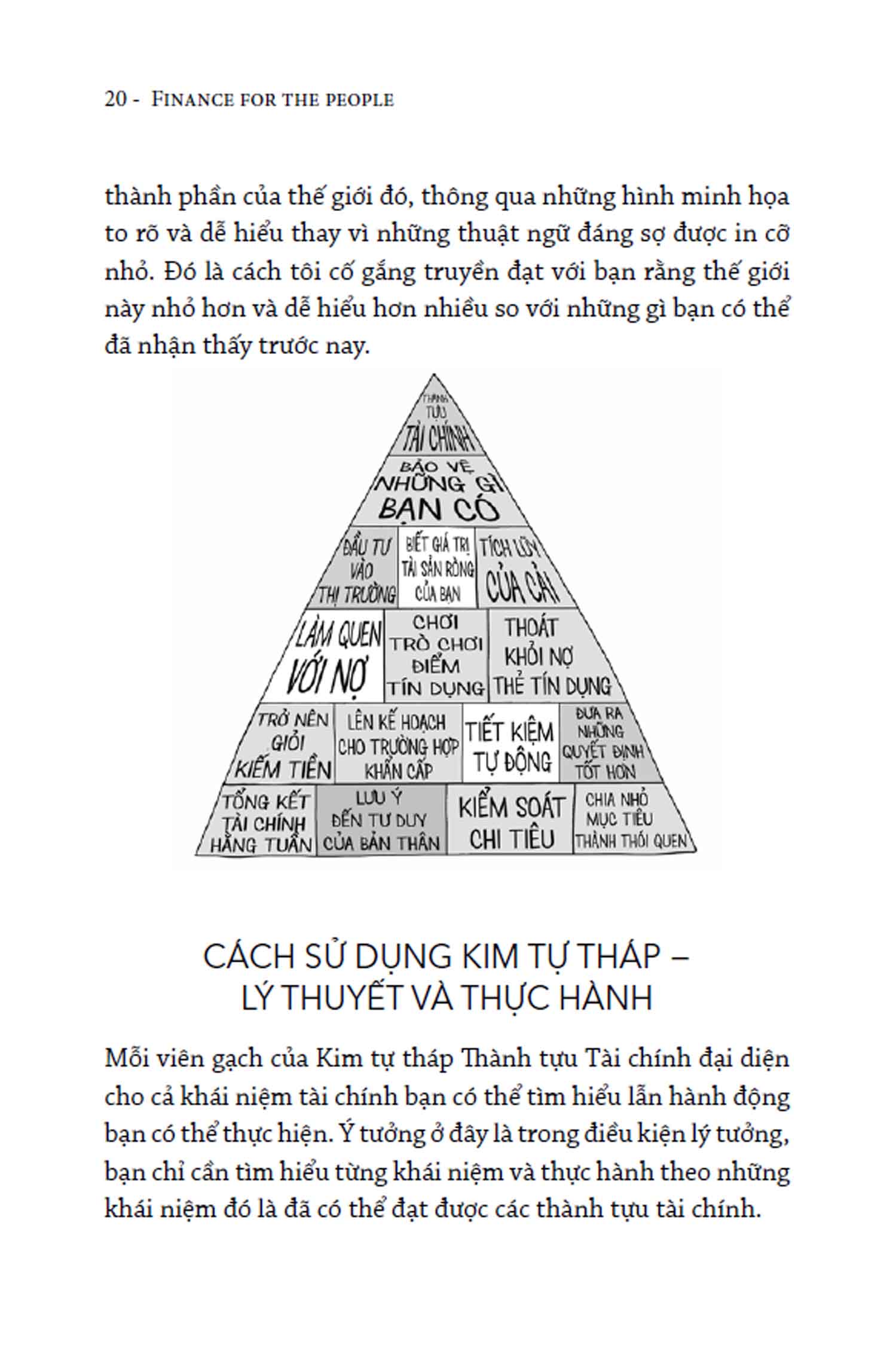 tài chính cho mọi người - cẩm nang quản lý tài chính cá nhân