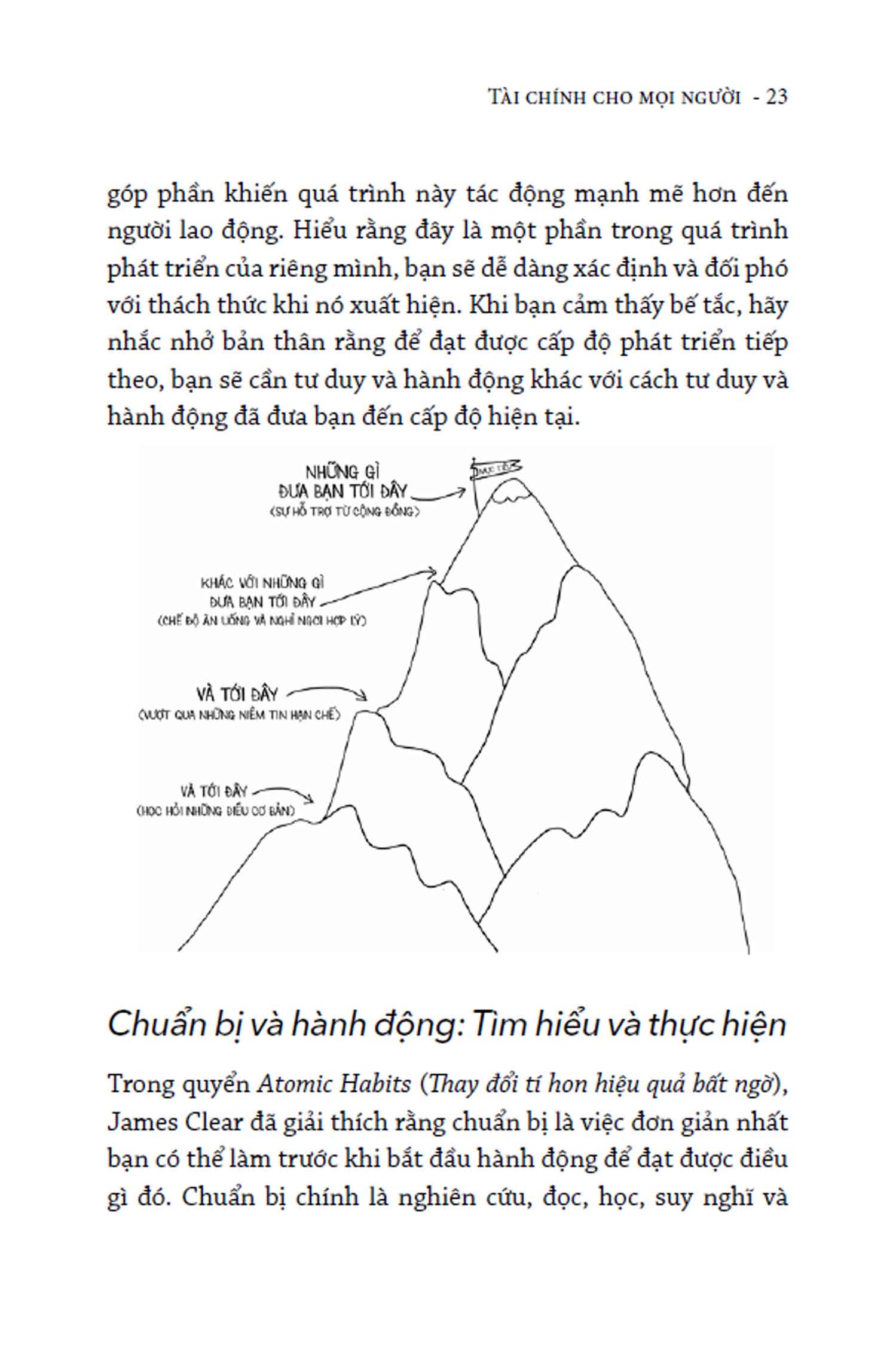 tài chính cho mọi người - cẩm nang quản lý tài chính cá nhân