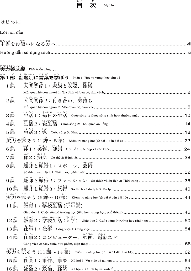 tài liệu luyện thi năng lực tiếng nhật n3 - từ vựng