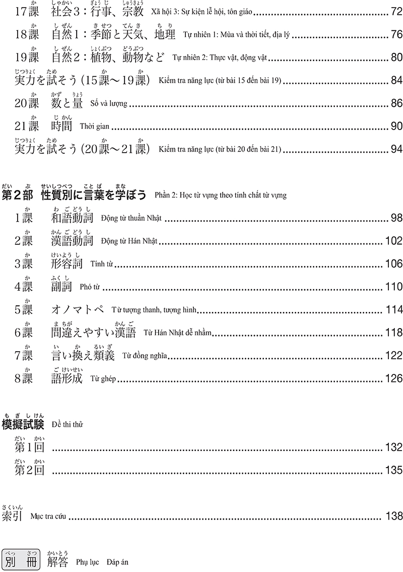 tài liệu luyện thi năng lực tiếng nhật n3 - từ vựng