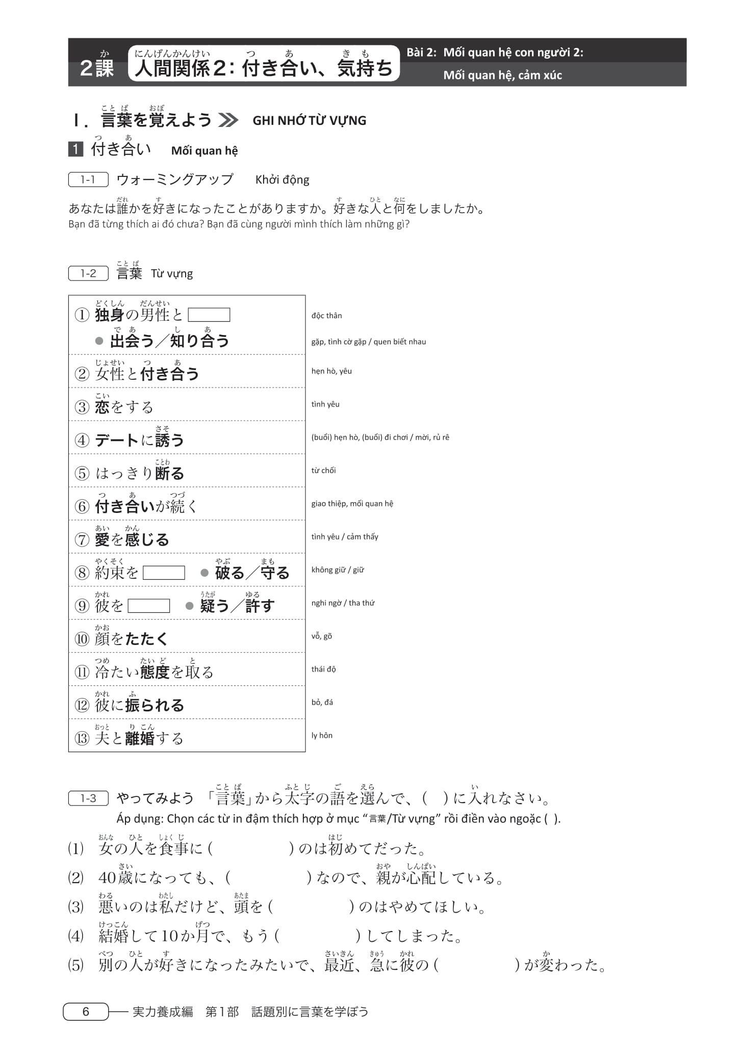 tài liệu luyện thi năng lực tiếng nhật - từ vựng n3