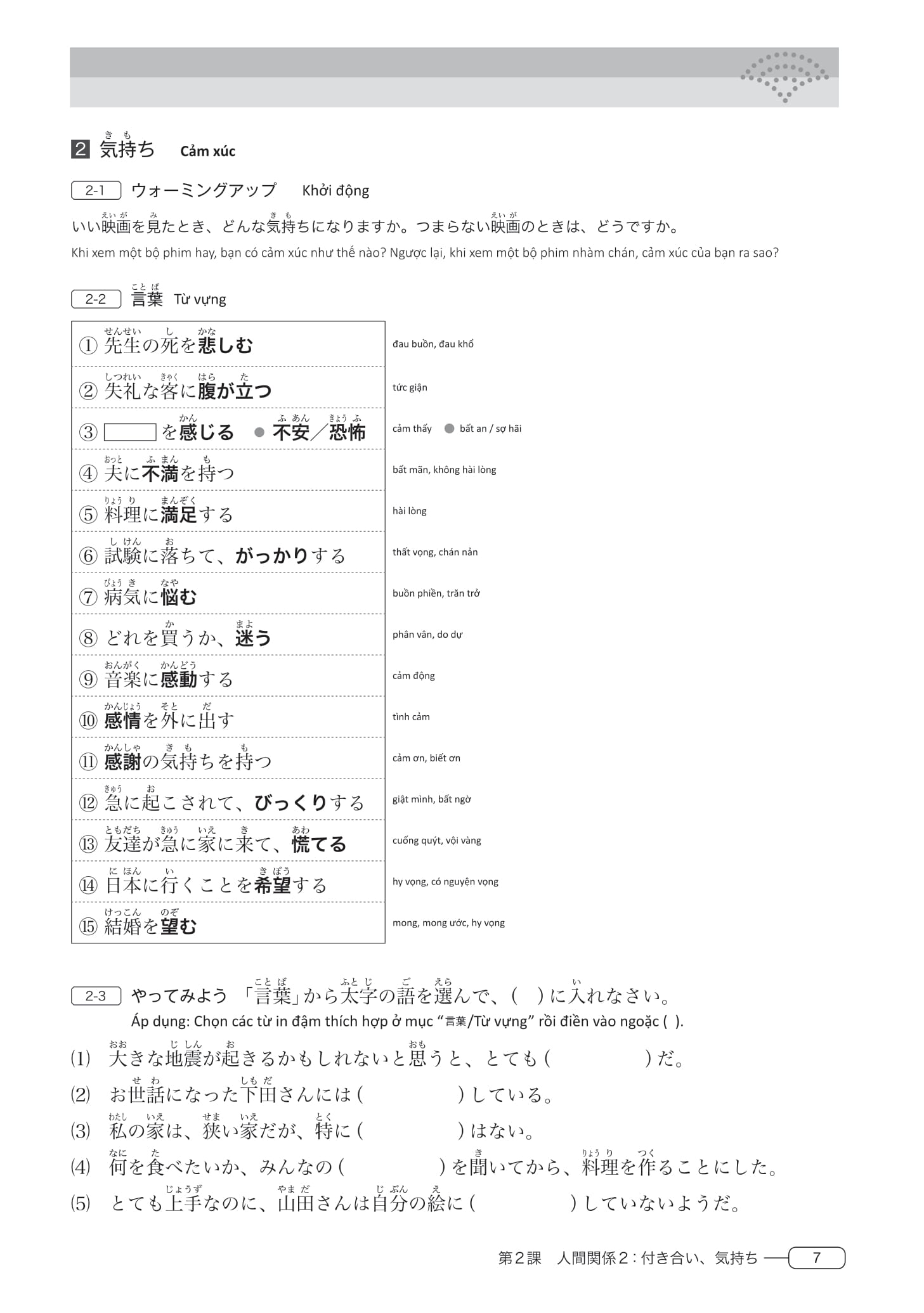tài liệu luyện thi năng lực tiếng nhật - từ vựng n3