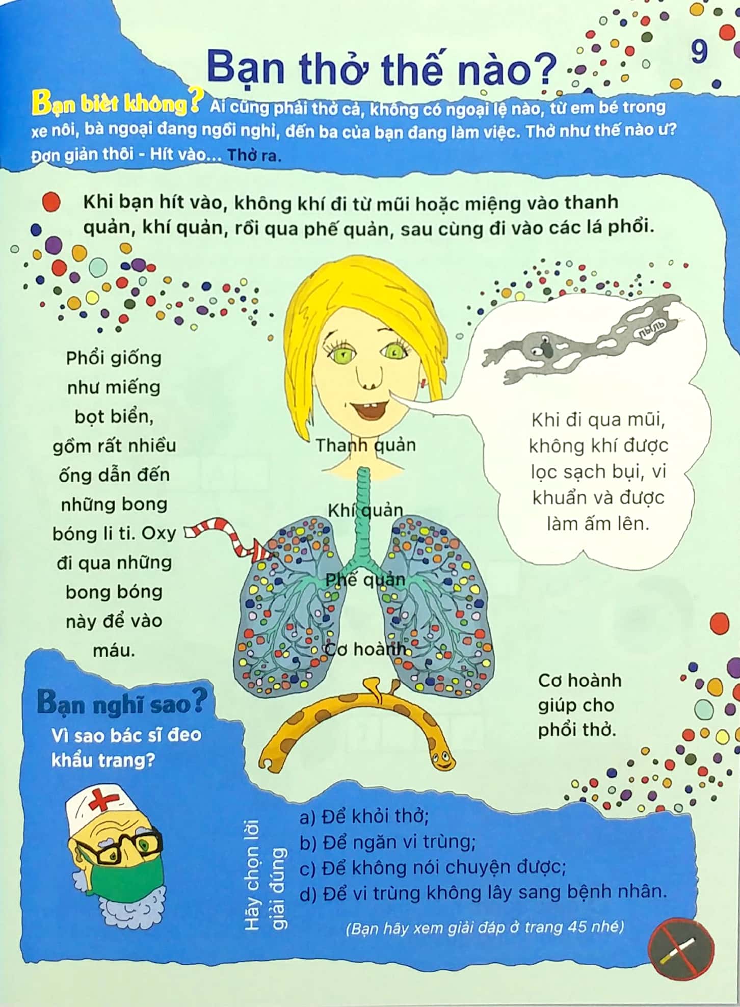 tại sao? sao tim đập và dạ dày réo? - 40 thí nghiệm, thực hành trò chơi, câu đố, sự kiện kỳ thú