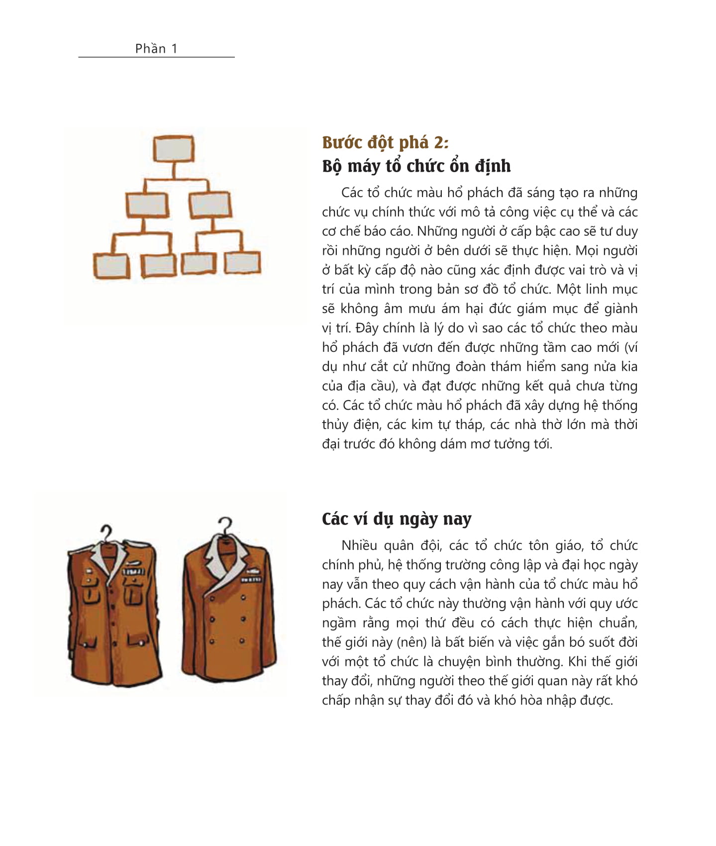 tái tạo tổ chức (tái bản 2020)