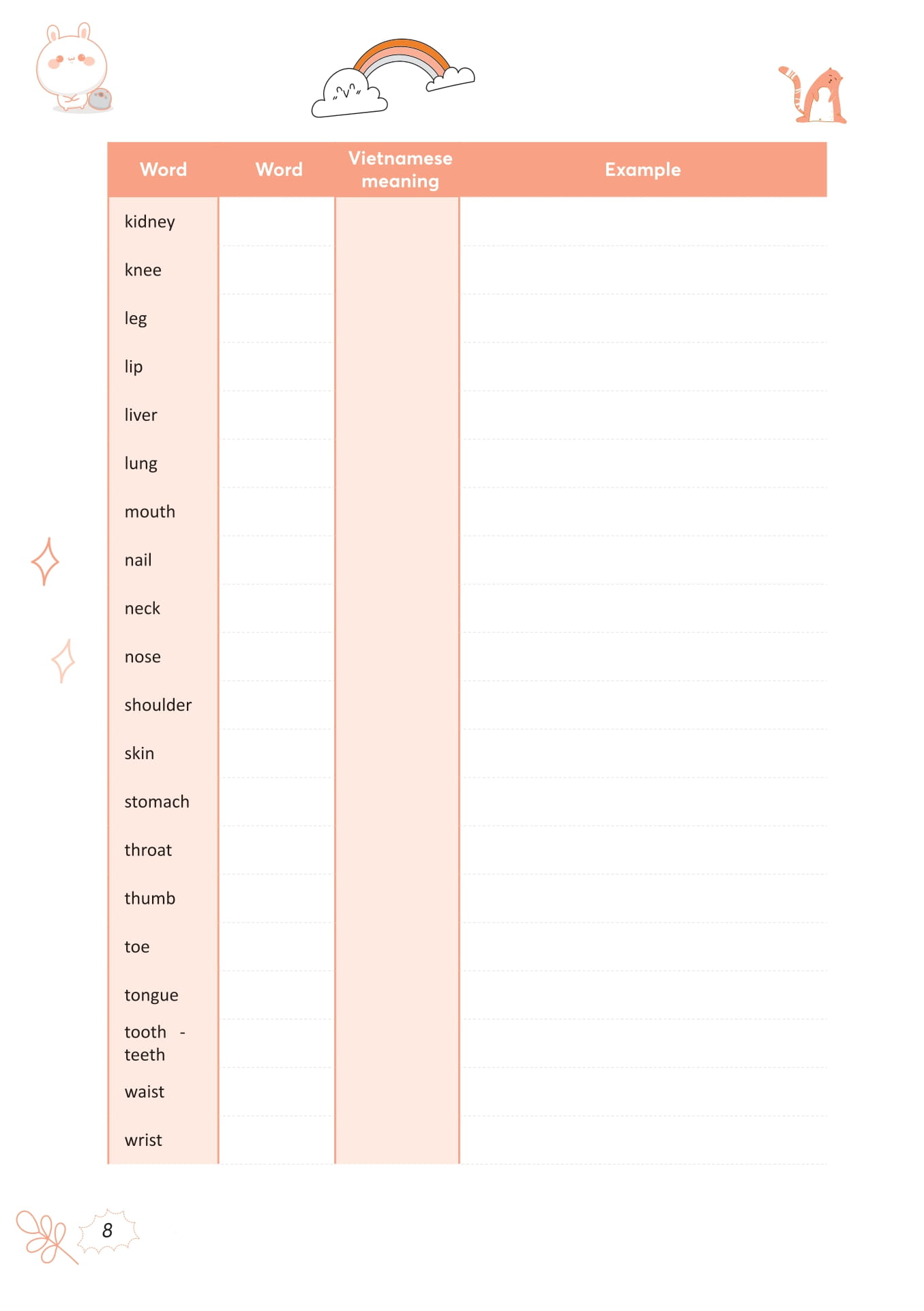 Take Note - 3000 Tu Vung Tieng Anh Thong Dung Nhat