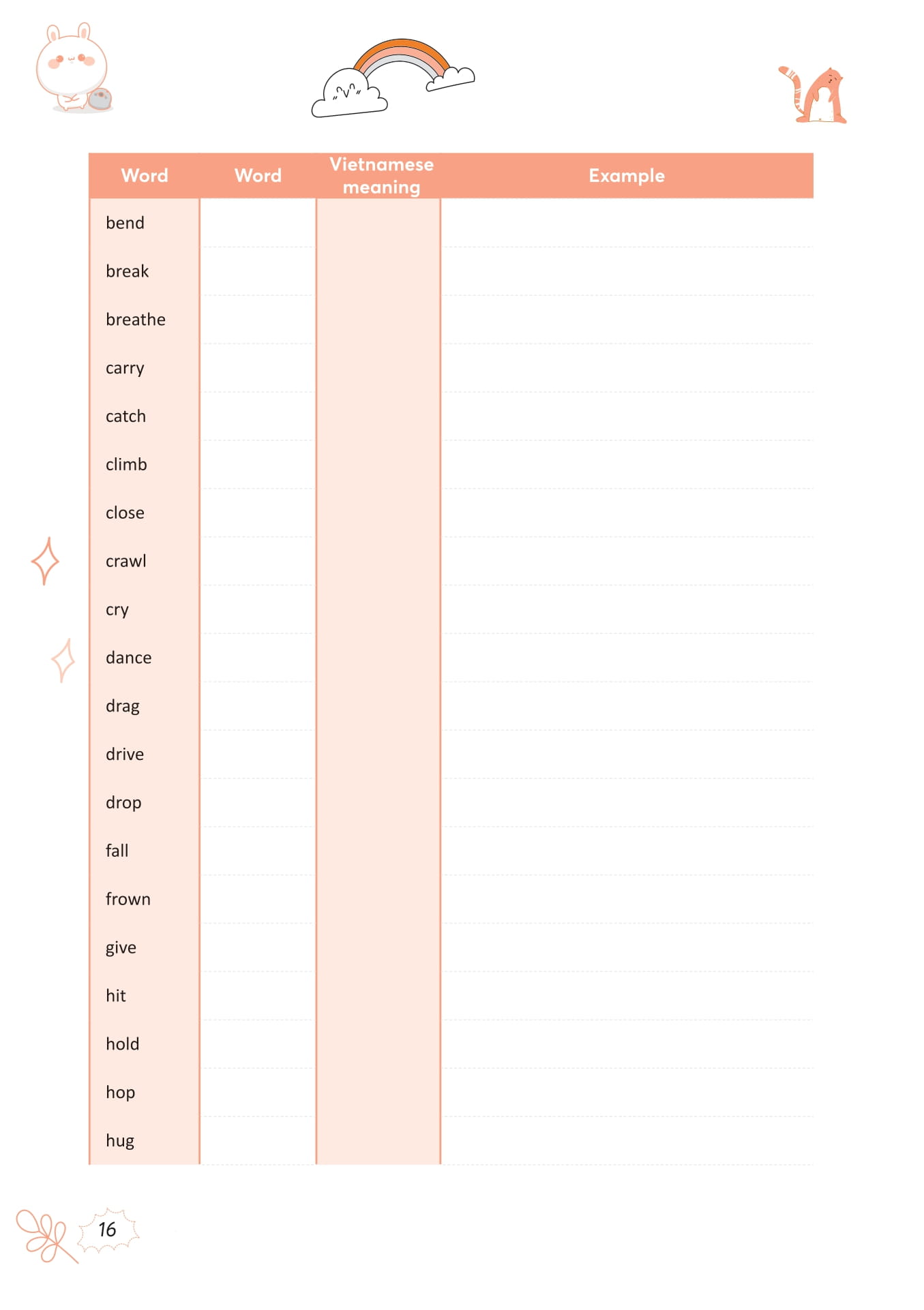 Take Note - 3000 Tu Vung Tieng Anh Thong Dung Nhat