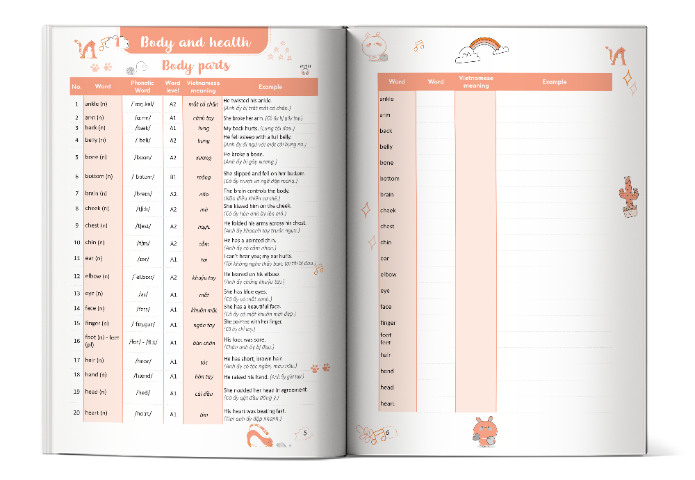 Take Note - 3000 Tu Vung Tieng Anh Thong Dung Nhat