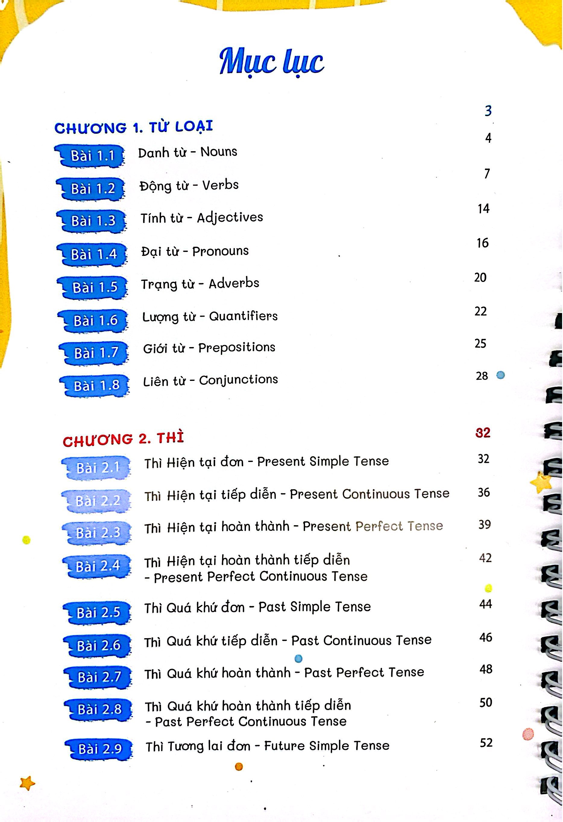 Take Note - English Grammar Easy - Ngu Phap Tieng Anh - Hoc Nhanh Nho Lau