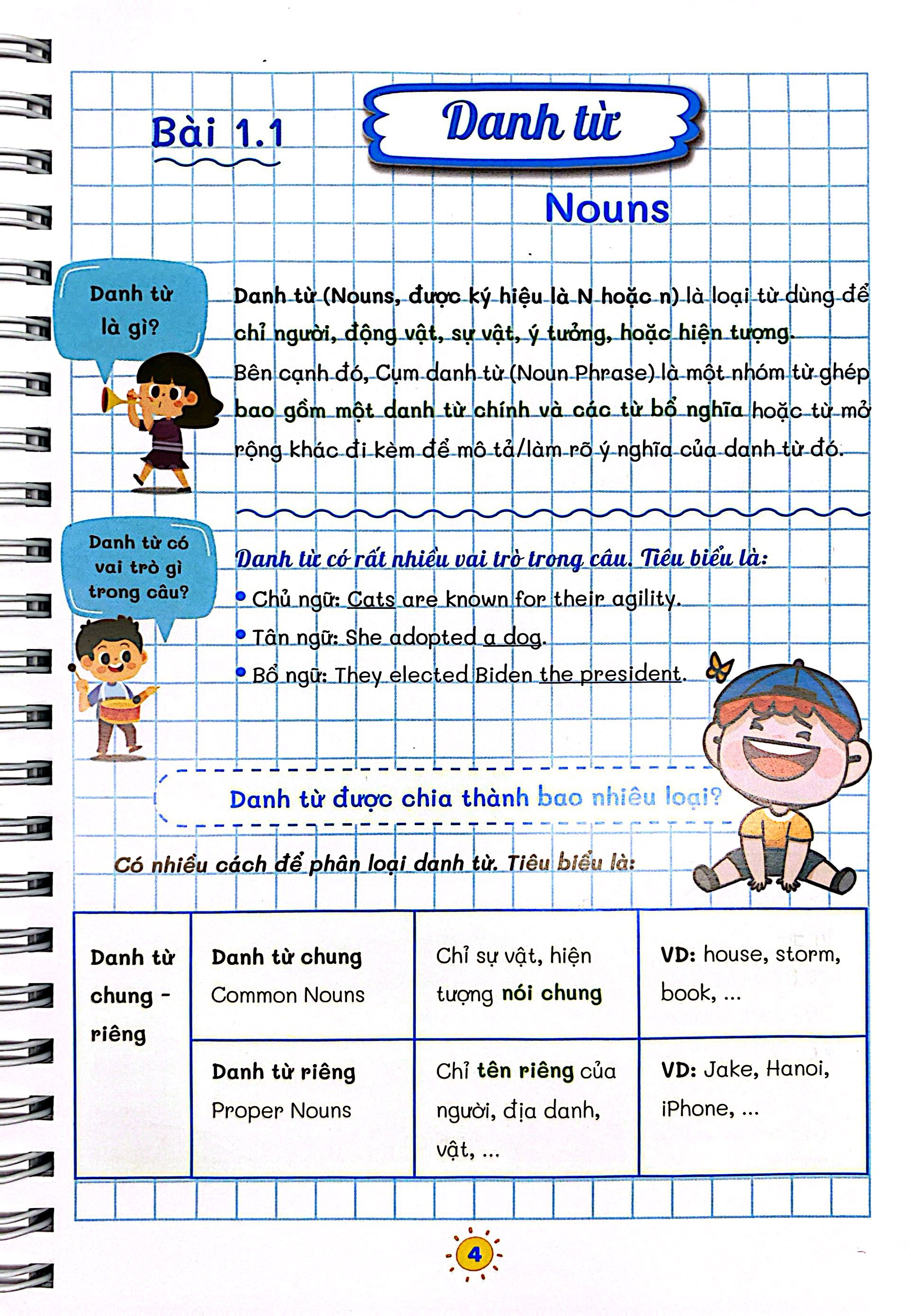 Take Note - English Grammar Easy - Ngu Phap Tieng Anh - Hoc Nhanh Nho Lau