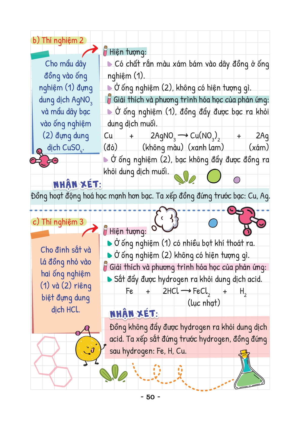Take Note Khoa Hoc Tu Nhien Ly-Hoa-Sinh 9