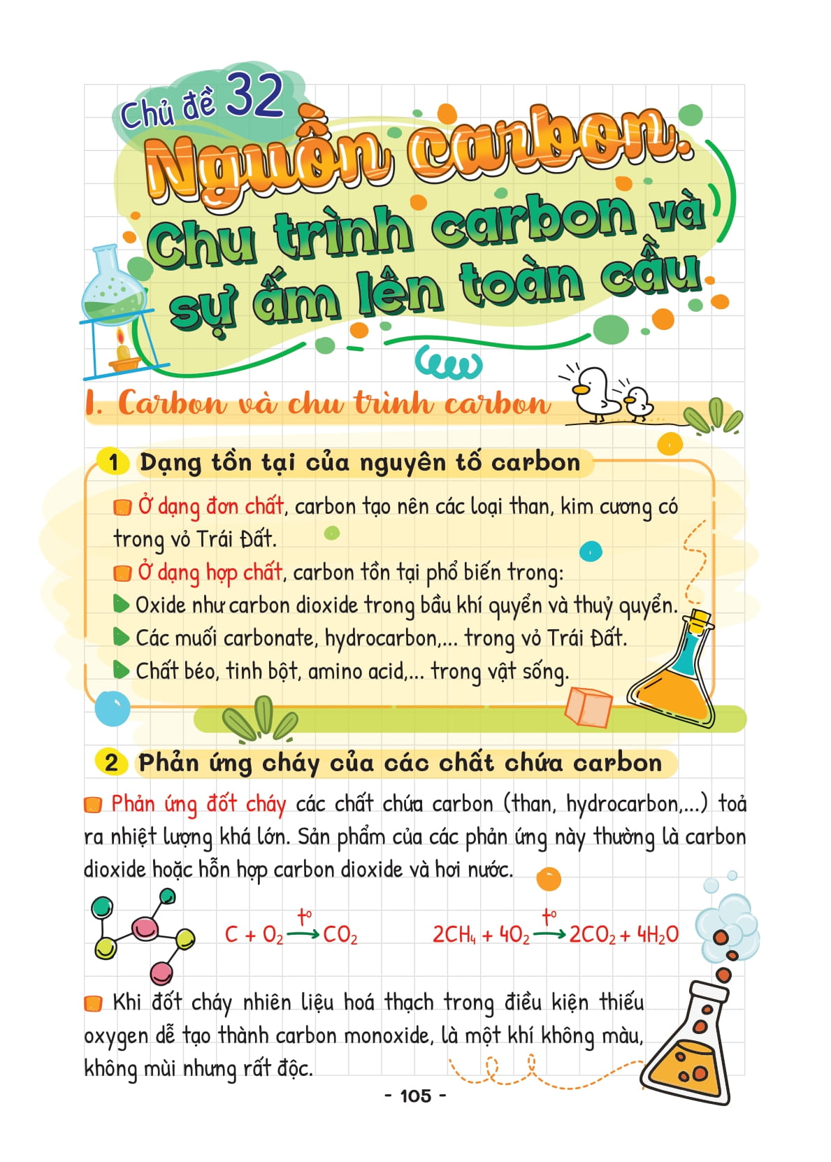 Take Note Khoa Hoc Tu Nhien Ly-Hoa-Sinh 9