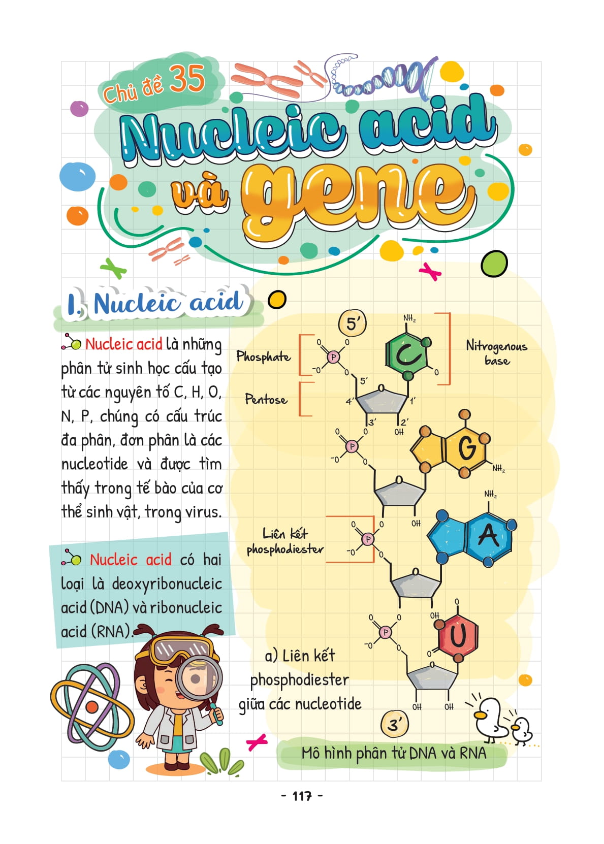 Take Note Khoa Hoc Tu Nhien Ly-Hoa-Sinh 9