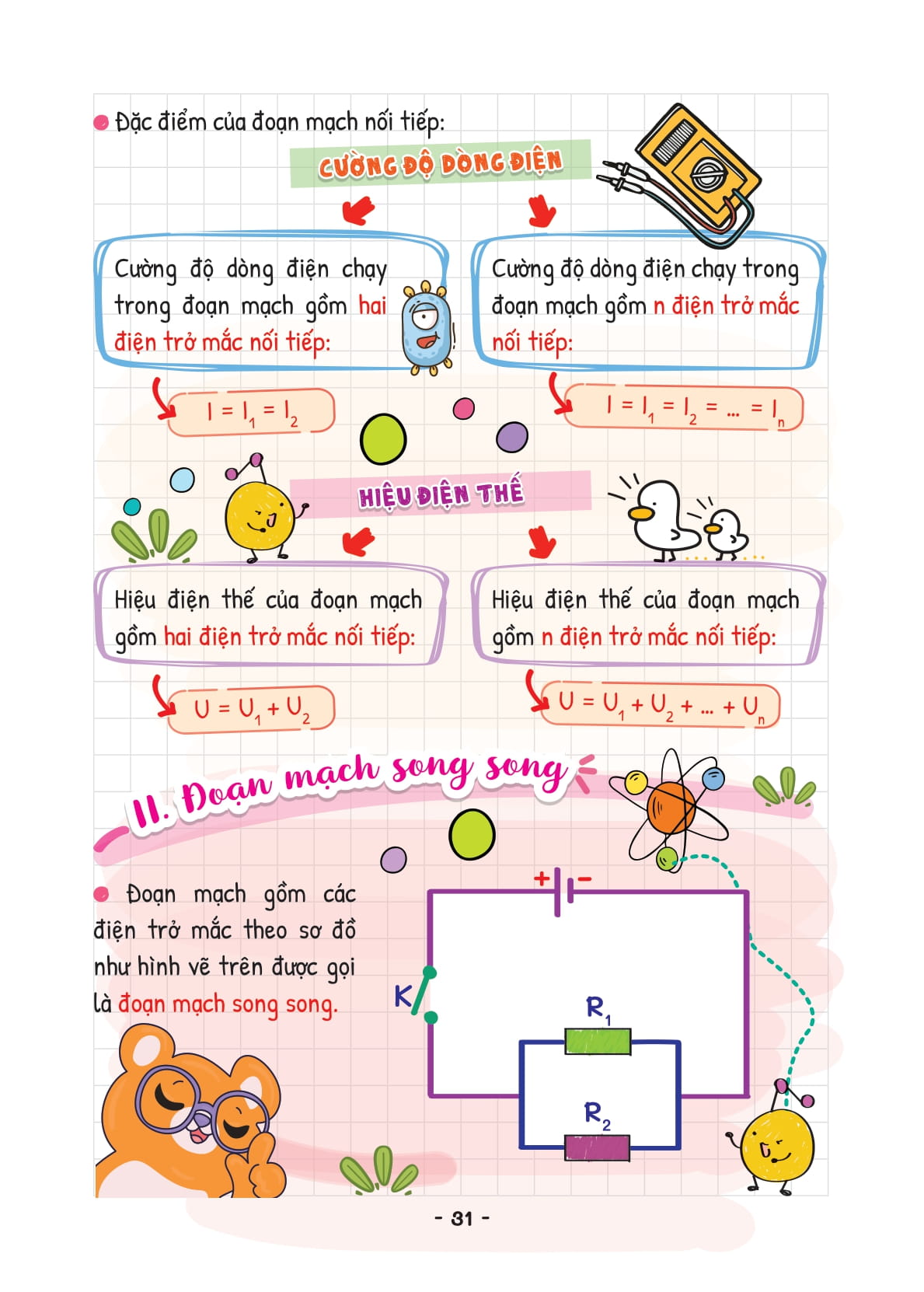 Take Note Khoa Hoc Tu Nhien Ly-Hoa-Sinh 9