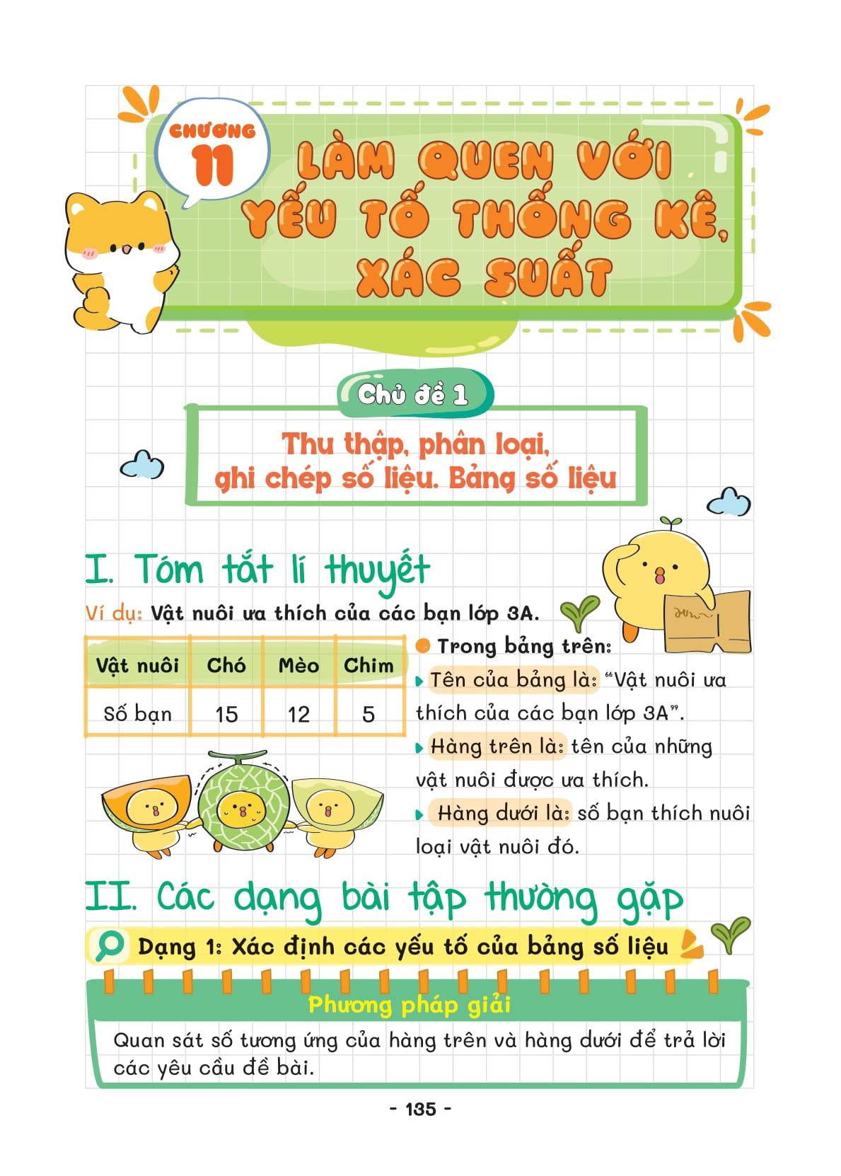 take note - kiến thức toán và dạng toán 3