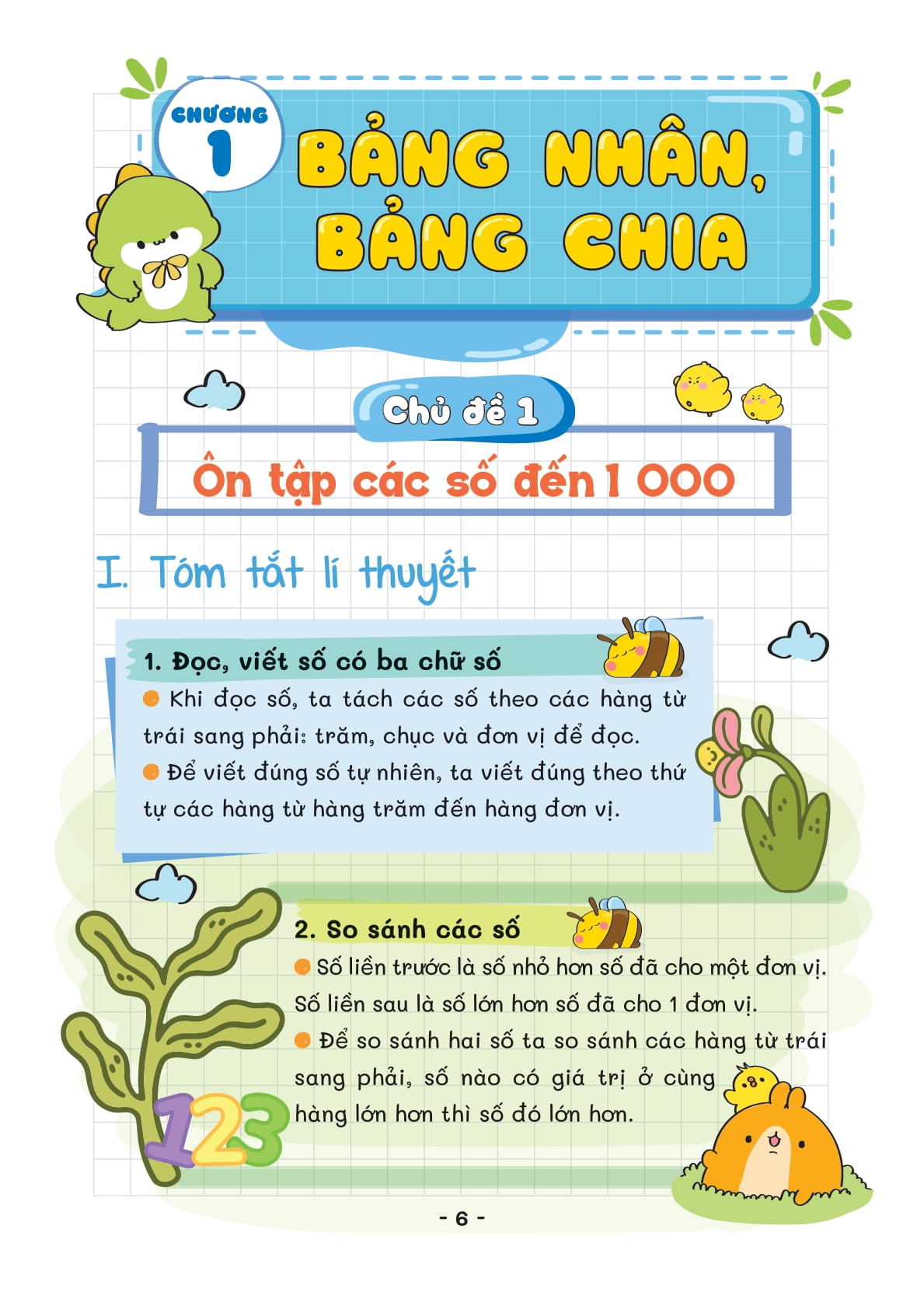 take note - kiến thức toán và dạng toán 3