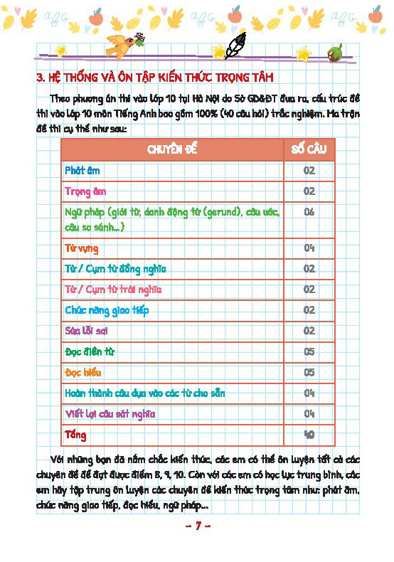 take note! kiến thức trọng tâm luyện thi môn tiếng anh vào lớp 10 - bản màu