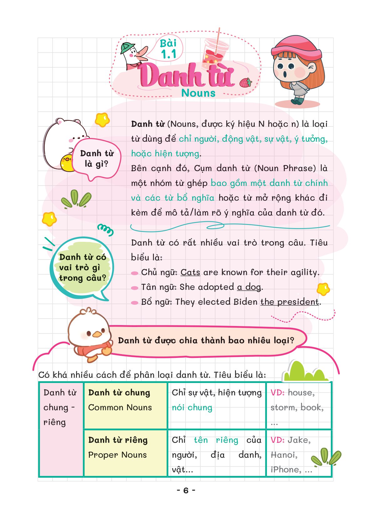 take note - ngữ pháp tiếng anh