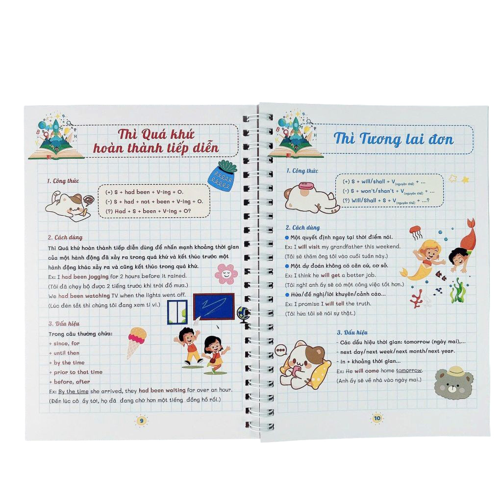 Take Note - Ngu Phap Tieng Anh Lop 3-12 - Trong Tam-De Hoc-Nho Lau