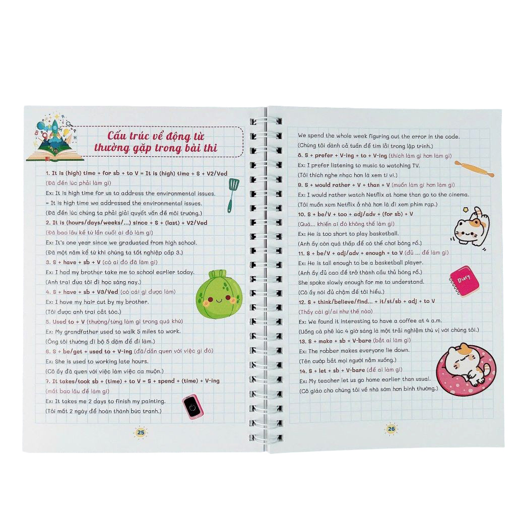 Take Note - Ngu Phap Tieng Anh Lop 3-12 - Trong Tam-De Hoc-Nho Lau