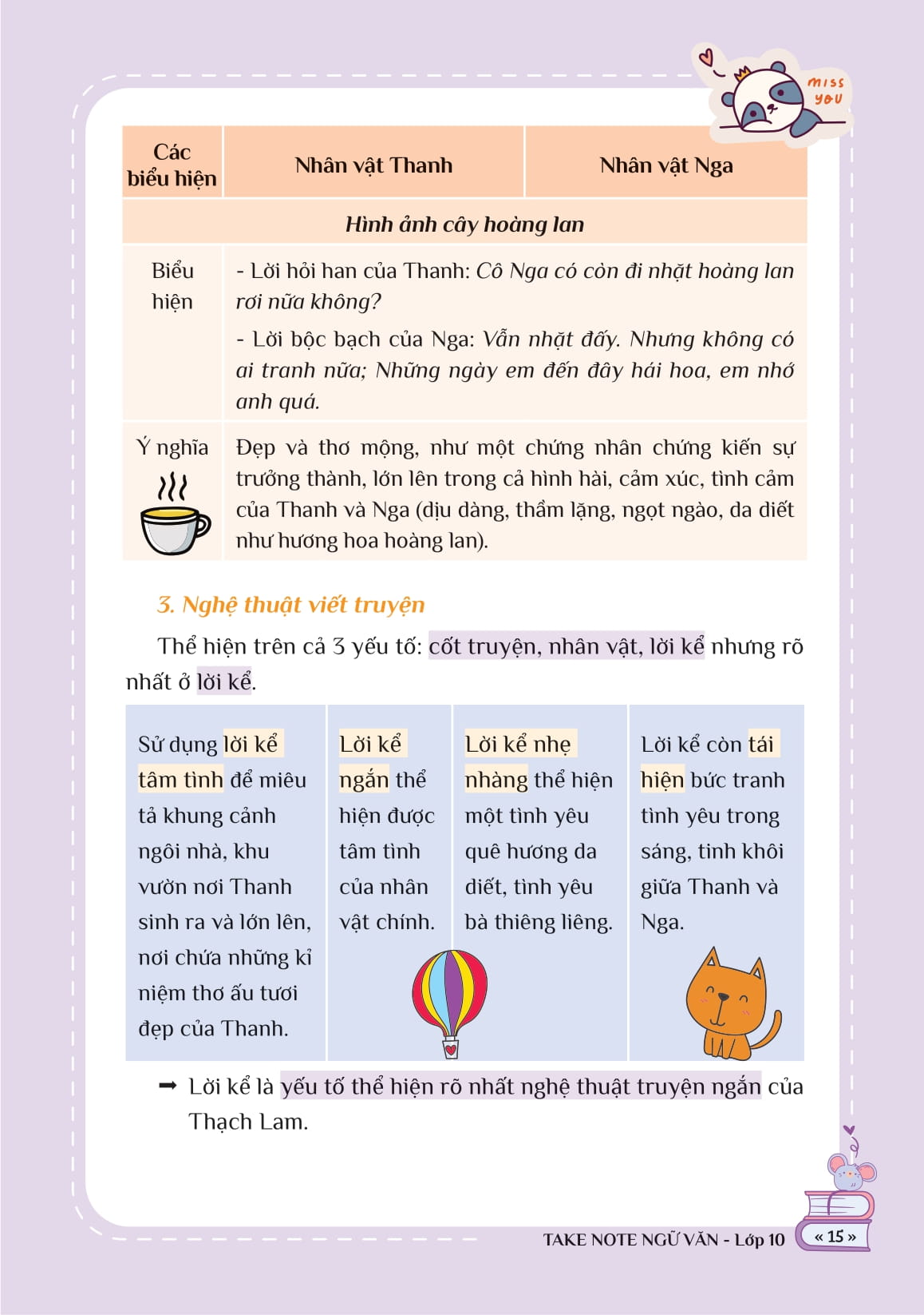 Take Note Ngu Van - Tong Hop Kien Thuc - Hieu Nhanh, Nho Lau! - Lop 10