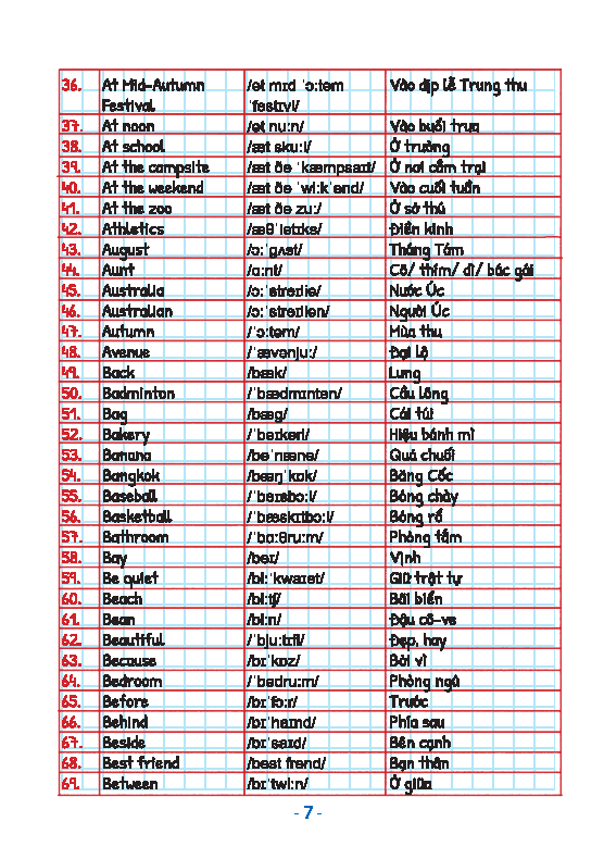 take note! sổ tay kiến thức tiếng anh tiểu học