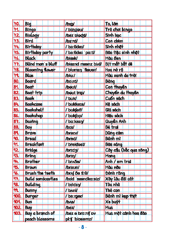 take note! sổ tay kiến thức tiếng anh tiểu học