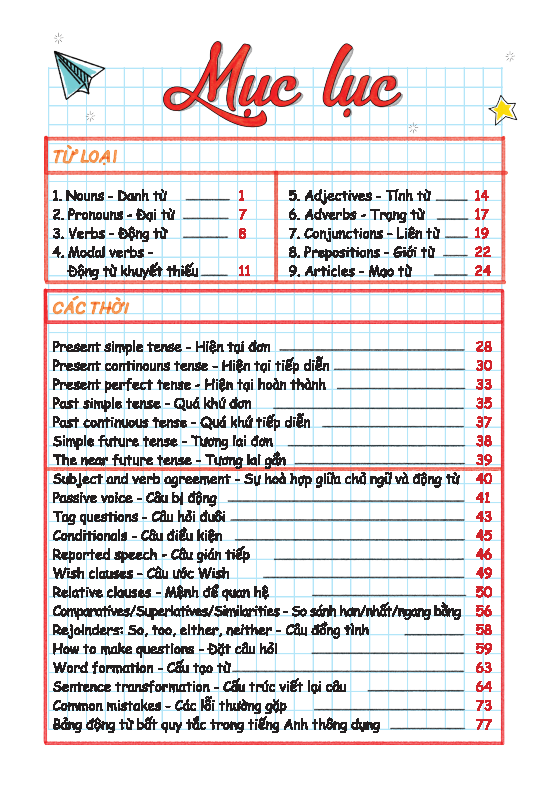 take note! sổ tay ngữ pháp tiếng anh