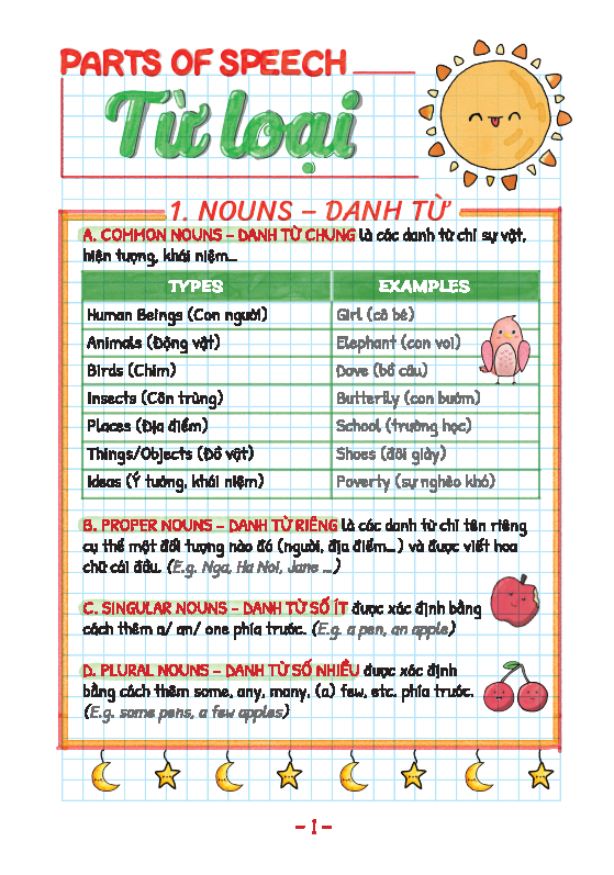 take note! sổ tay ngữ pháp tiếng anh