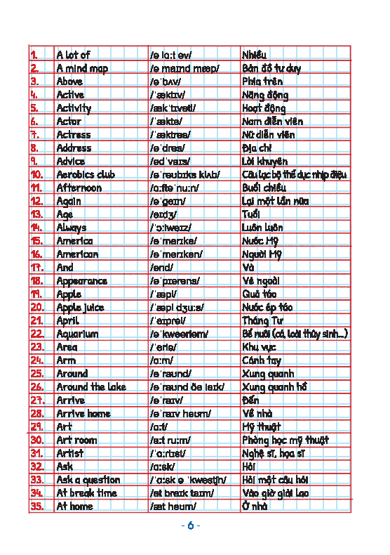 take note! - sổ tay ngữ pháp tiếng anh tiểu học