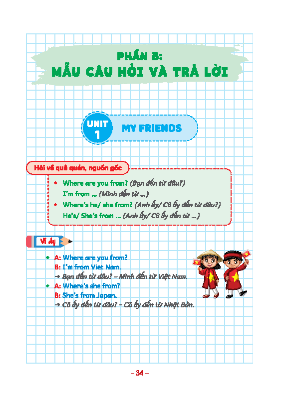 Take Note! - Tieng Anh 4 - Ban Lo Xo