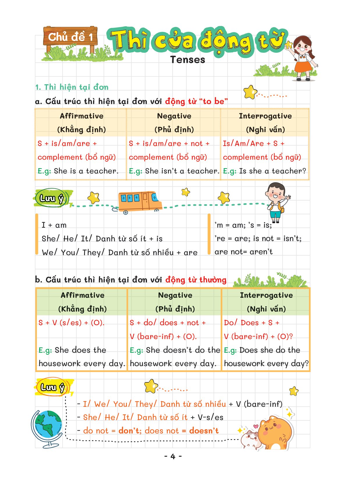 take note - tiếng anh trung học cơ sở