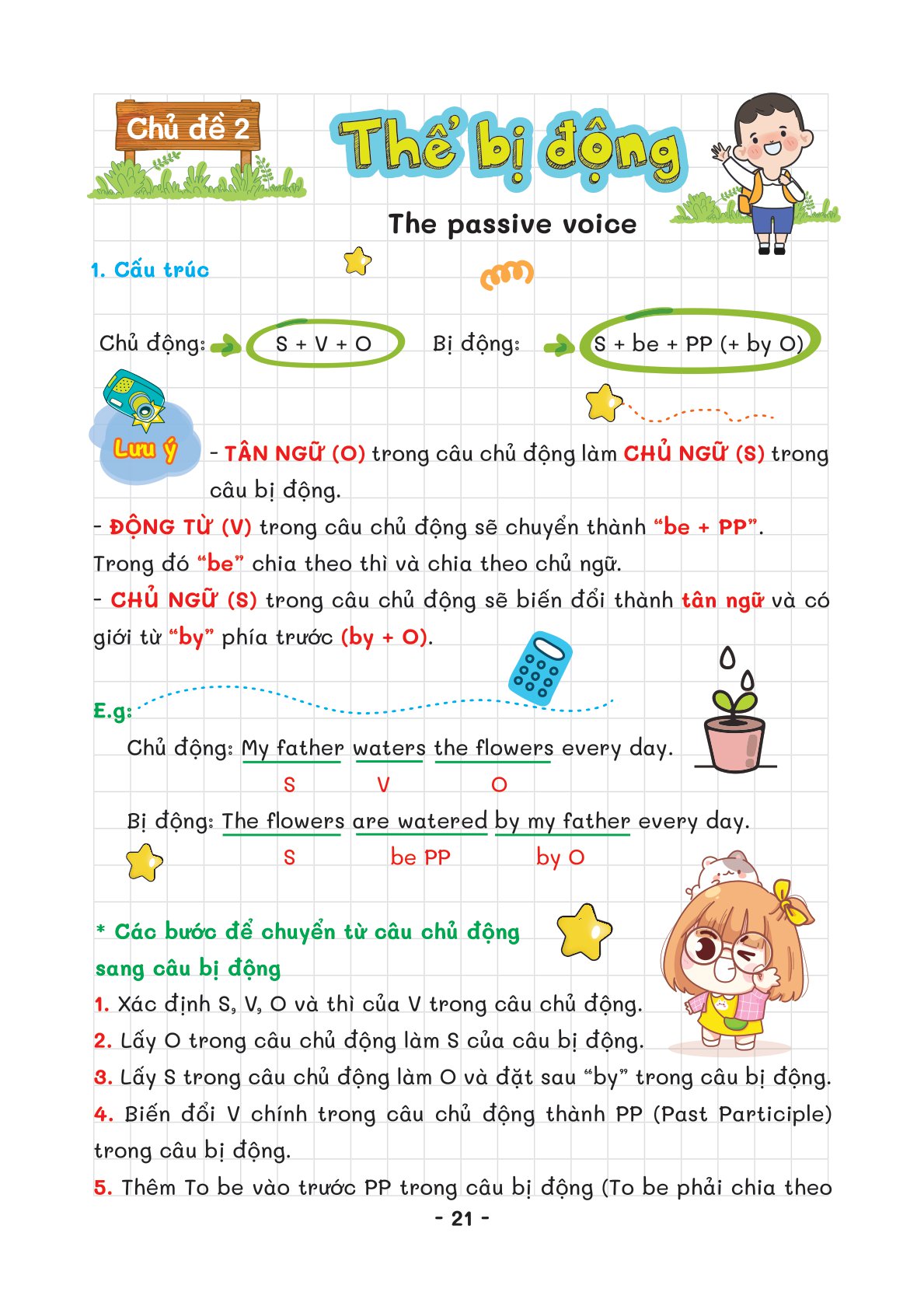 take note - tiếng anh trung học cơ sở