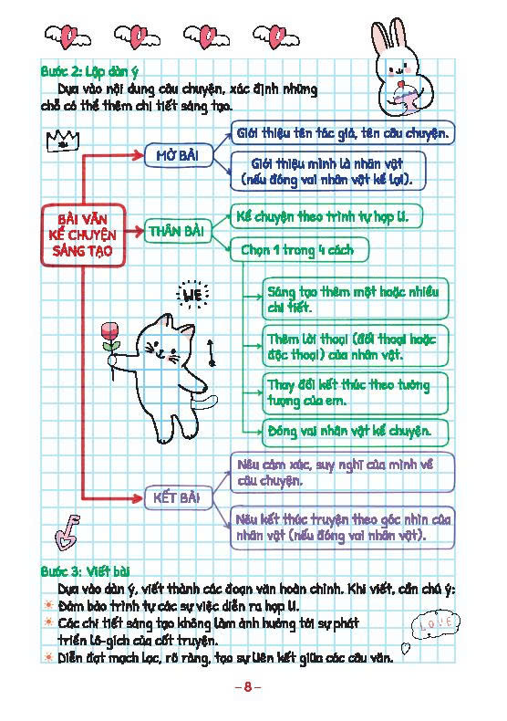 Take Note! - Tieng Viet 5