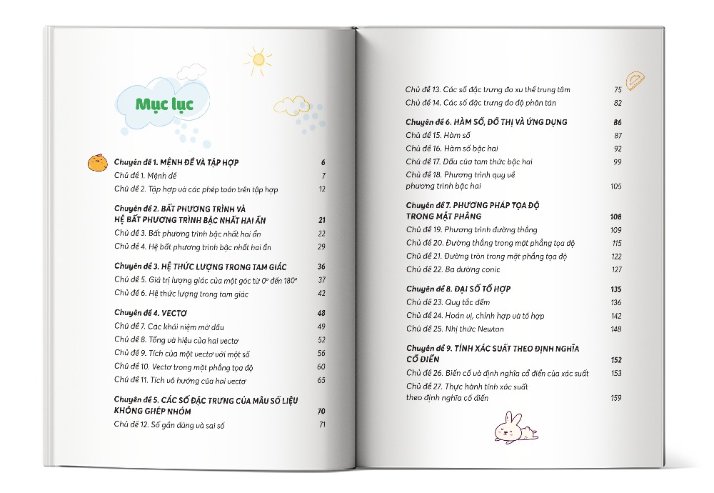 Take Note Toan Lop 10 - Tong Hop Kien Thuc Hieu Nhanh, Nho Lau!