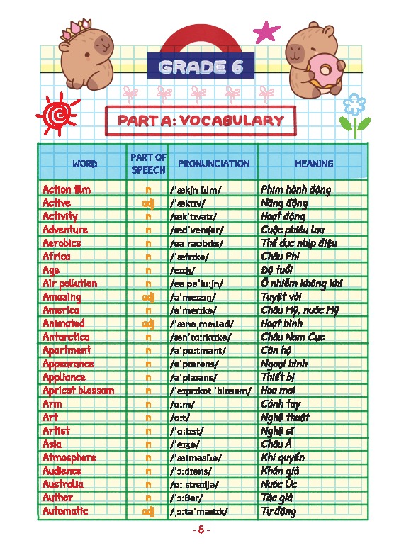 Take Note! - Trong Tam Kien Thuc Tieng Anh Trung Hoc Co So